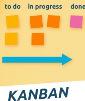 Kanban.JPG